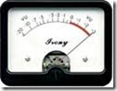 IronyMeter3