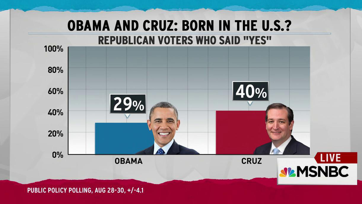 obama_cruz_birth